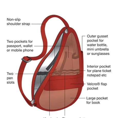 The Healthy Back Bag The Classic Collection S Orbit 5 The Healthy Back Bag The Classic Collection S Orbit - Afbeelding 5