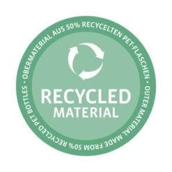 Reisenthel Koeltas Coolerbag Twist Violet -Mode Tassenwinkel uh4084 07 1 1 1